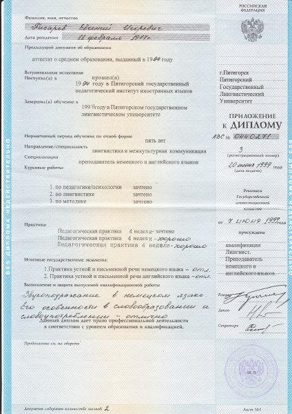 Репетитор по математике