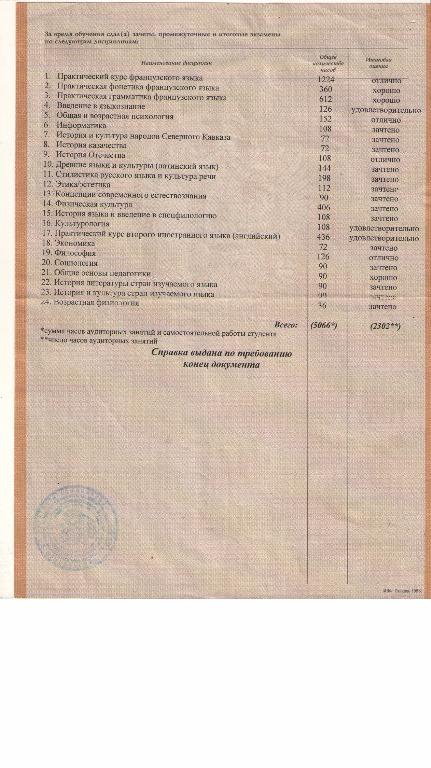 Репетитор по математике