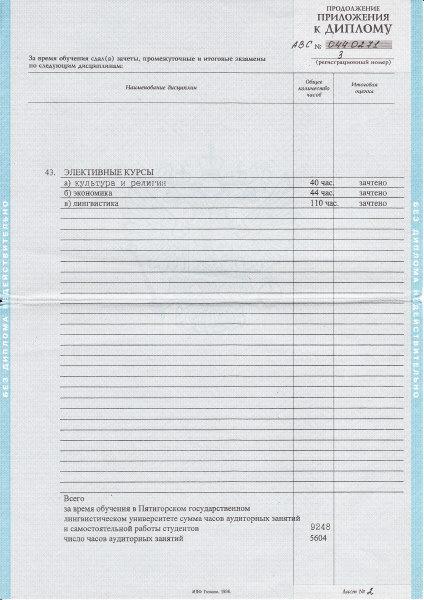 Репетитор онлайн
