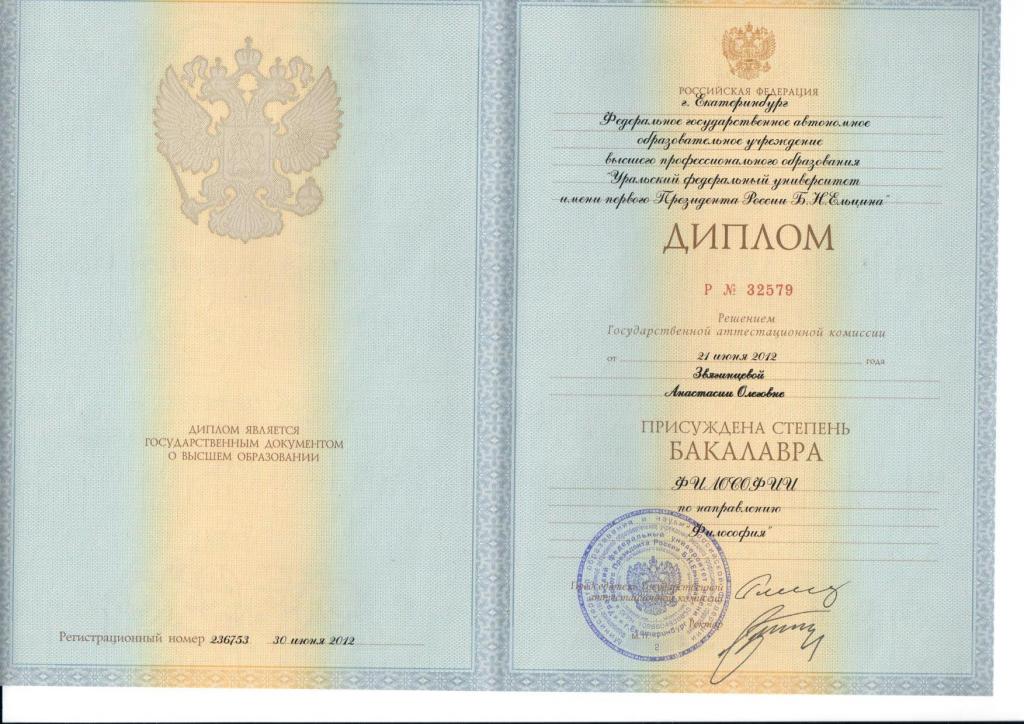 Документ об образовании 1 Репетитор и ассоциация репетиторов